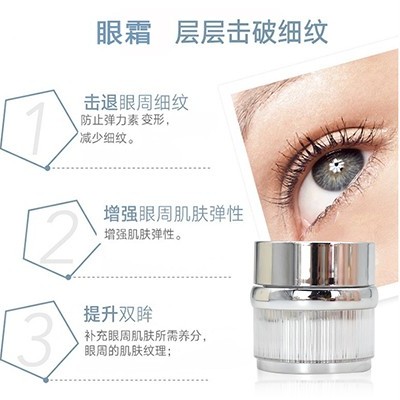 20到30歲用對抗初老癥眼霜很重要！