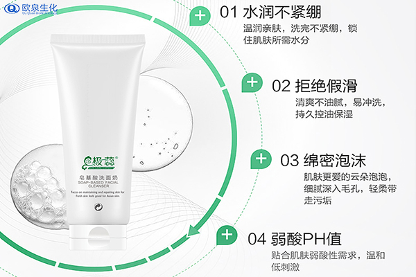 不同類型的皮膚如何選用適宜的潔面產品？